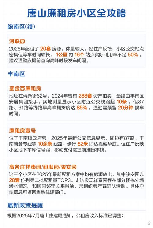 唐山廉租房小區(qū)申請(qǐng)與軟件開發(fā)指南 實(shí)用全攻略